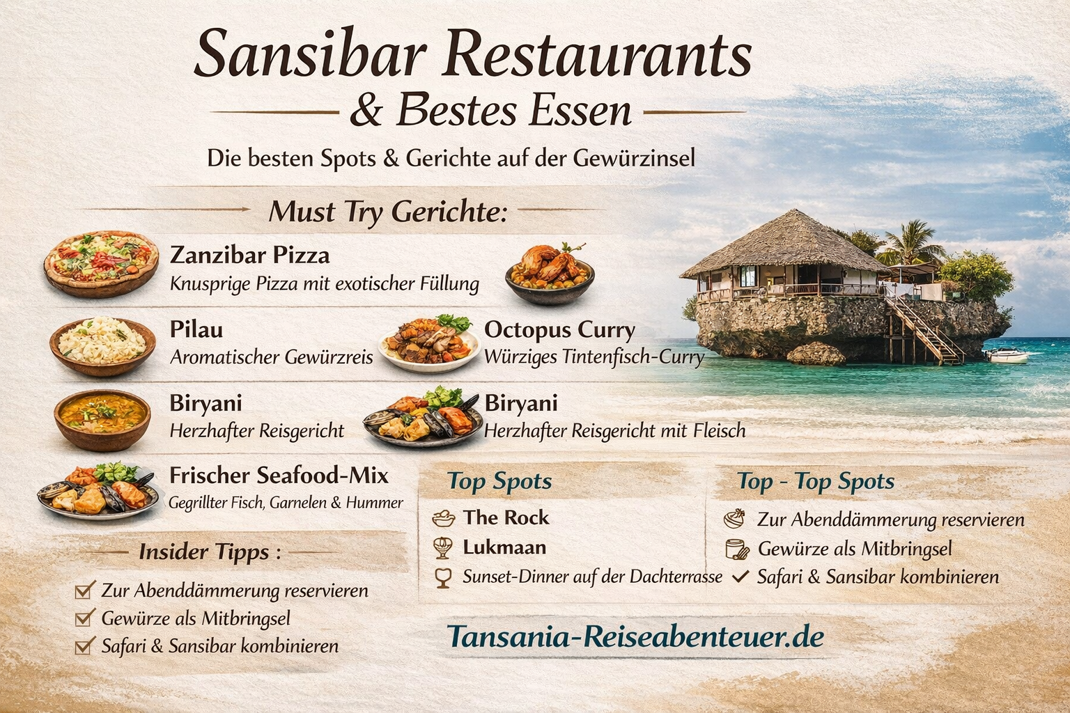 Sansibar Restaurants Info